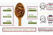 환절기 노린 온라인 업체 "감기 예방·면역력 강화 부당광고"…식약처, 165건 적발