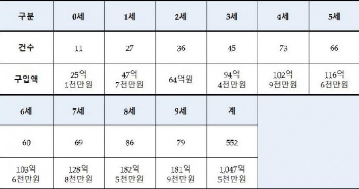 2021-10-04 표.JPG